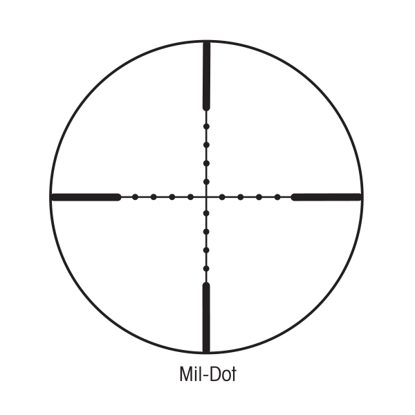 Mil-Dot