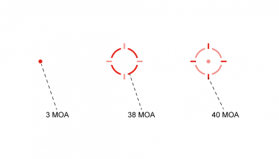 Коллиматорный прицел  Vector Optics FRENZY-Plus 1x22x33 SMR, (точка 3МОА, круг, круг с точкой) солнечная батарея, совместим с ПНВ, быстросъёмный на Weaver (SCRD-SM44) — интернет-магазин «Комбат»