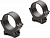 Кольца Leupold PRW2 на 34мм матовые средние (174086)